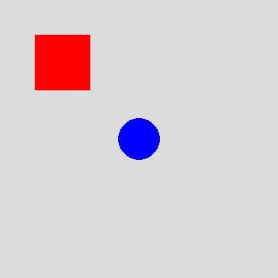 例に示したプログラムにより描画される図形