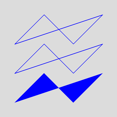 上からlines, polygon（外形線のみ），polygon（塗りつぶし）で描画した図形