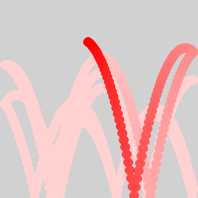 ボールが跳ね返るプログラムを実行した例・重力あり．地面で跳ね返ったボールが放物線を描いて再び落下する様子や，跳ね返る高さがだんだん高くなる様子が分かる．