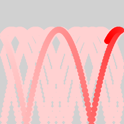 ボールが跳ね返るプログラムを実行した例・重力あり，制度改善版．跳ね返る高さがほぼ一定になったことが分かる．