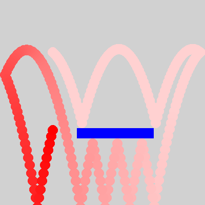 ボールが壁面および配置された長方形と衝突すると跳ね返るプログラムを実行した例・重力あり