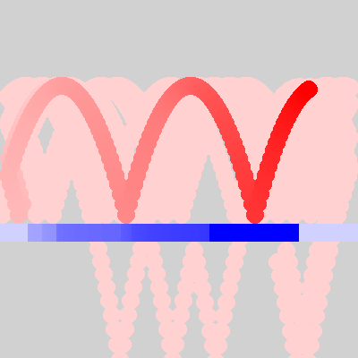 ボールが壁面および配置された長方形と衝突すると跳ね返るプログラムを実行した例・長方形がマウスの動きに合わせて横移動する場合
