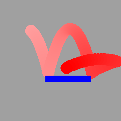 ボールと長方形との角の衝突を改善した例．なおボールが角にぶつかりやすいように，ボールの半径を大きくしている．ボールが長方形の右上隅に衝突して速度ベクトルの向きが変わっていることが分かる．